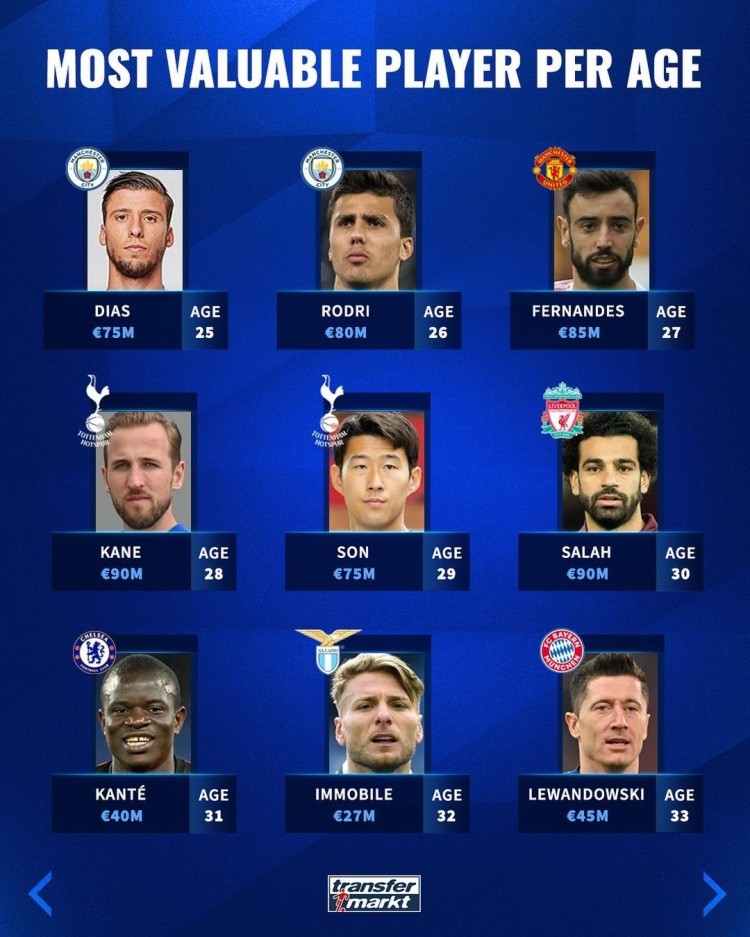 支持者认为 支持者认为