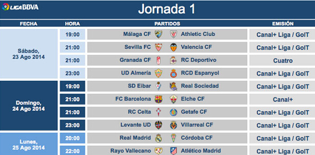 每一次对决 每一次对决